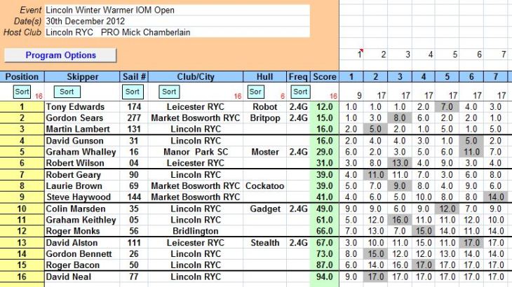 lincoln winter warmer jpeg result