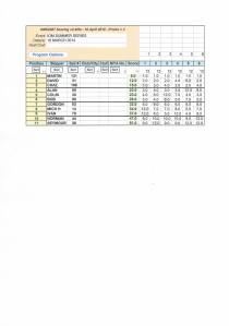 201403 16 IOM Summer Series 1