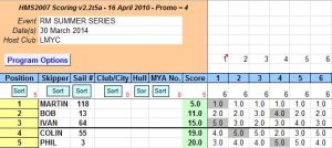 snipped 201403 30 RMSS