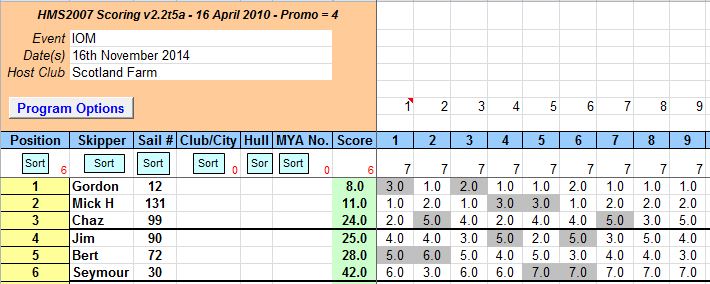 snipped 201411 16 IOM