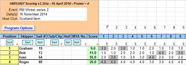 snipped 201411 16 RMWS2
