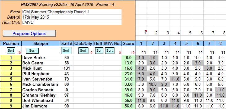snipped 201505 17 IOMSCH1