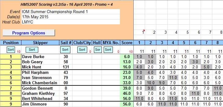snipped 201505 17 IOMSCH1