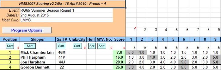 snipped 201508 02 RG SS1