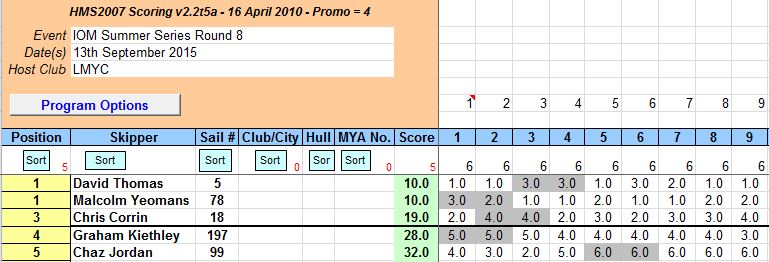 snipped 201509 13 IOMSS2015