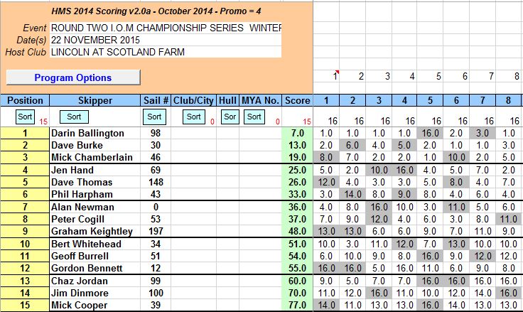 SNIP OF ROUND TWO 22ND NOV 2015