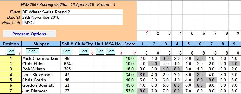 snipped 201511 29 DFWS2