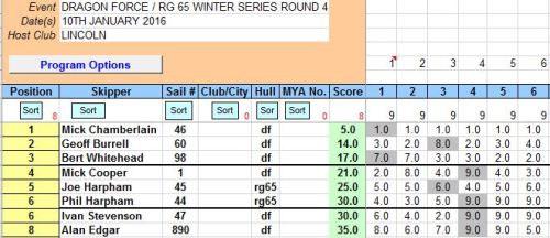 SNIP OF ROUND FOUR 10TH JANUARY 2016