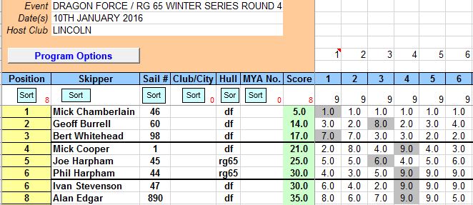 SNIP OF ROUND FOUR 10TH JANUARY 2016