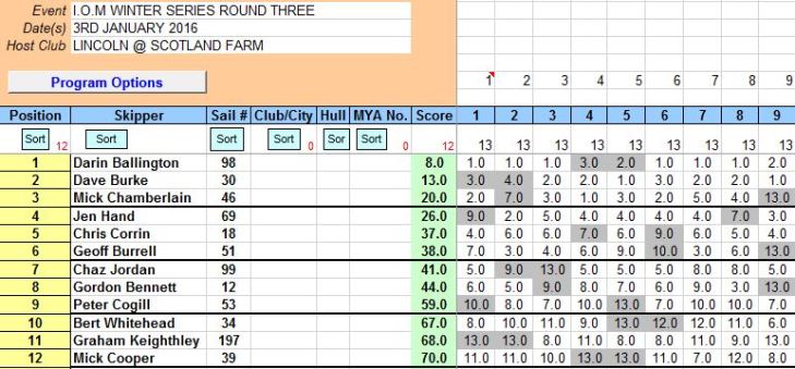 SNIP OF ROUND THREE 3RD JANUARY 2016