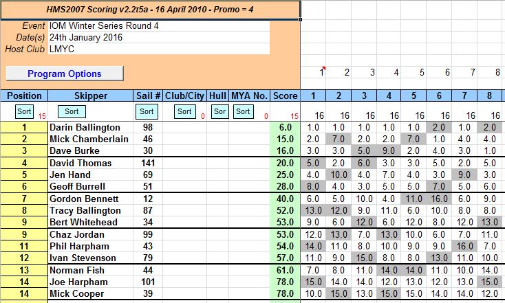 snipped 201601 24 IOM WS 4