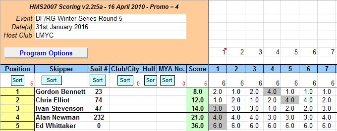 snipped 201601 31  DFWS5