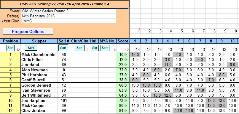 snipped 201602 14 IOM WS 5