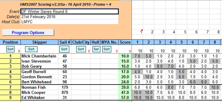 snipped 201602 21  DF65WS6