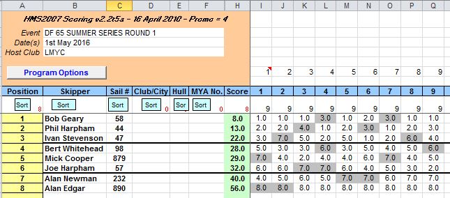 snipped 201605 01 DF65 SS 1