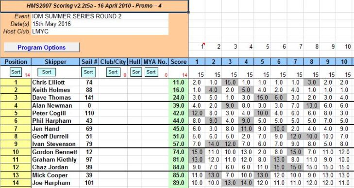 snipped 201605 15 IOM SS 2