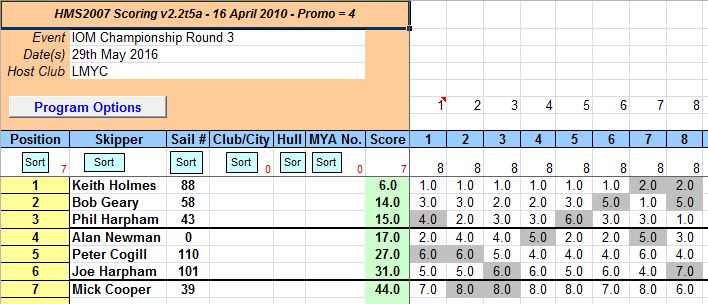 snipped 201605 29 IOM SCH 3