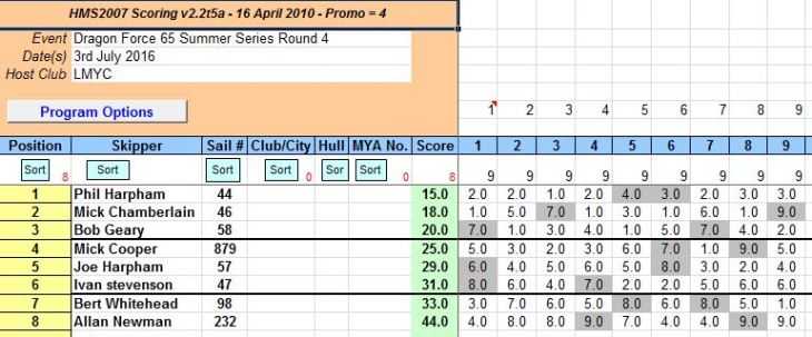 snipped 201607 03 DF65 SS 4