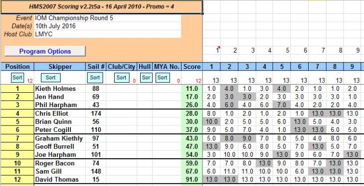 snipped 201607 10 IOM SCH 5