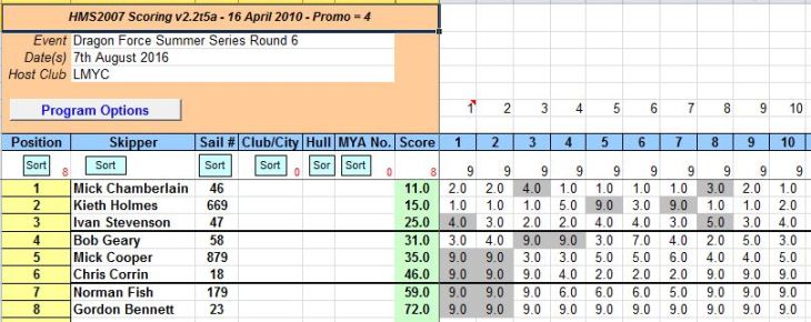 snipped 201608 07 DF65 SS 6