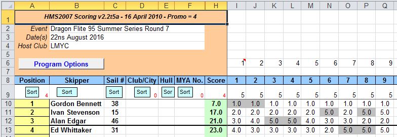 snipped 201608 22 DF95 SS 7