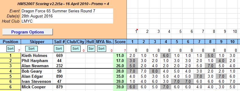 snipped 201608 28 DF65 SS 7
