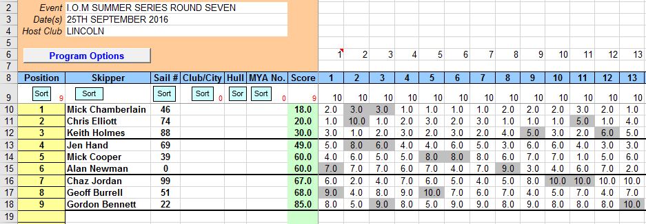 snip-of-round-7-25th-september-2016