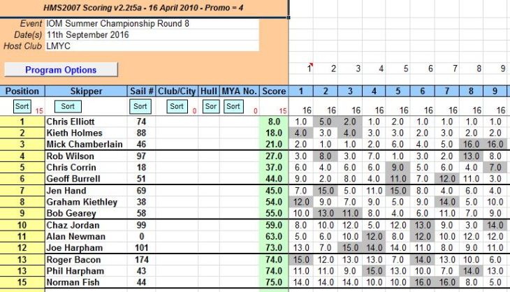 snipped-201609-11-iom-sch-8