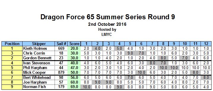 snipped-201610-02-df65-ss-9