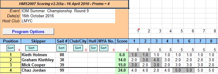 snipped-201610-16-iom-sch-9