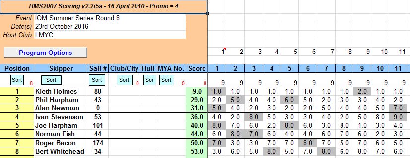 snipped-201610-23-iom-ss-8