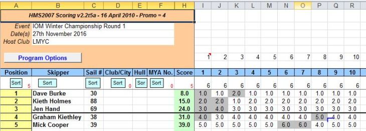 snipped-201611-27-iom-wch-1