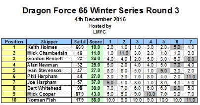 snipped-201612-04-df65-ws-3