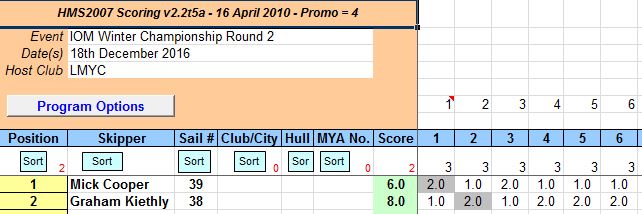 snipped-201612-18-iom-wch-2