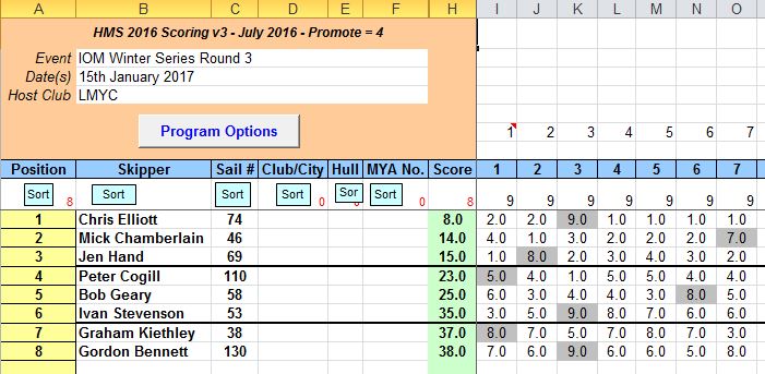 snipped-201701-15-iom-ws-3