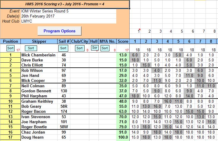 snipped-201702-26-iom-ws-5