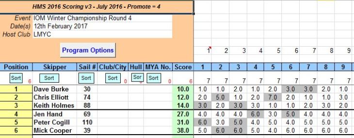 snipped-20170212-iom-wch-4
