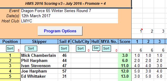 snipped 201703 12 DF65 WS 7