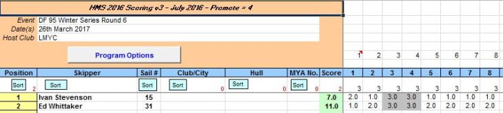 snipped 201703 26 DF95 WS 6