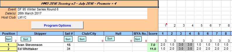 snipped 201703 26 DF95 WS 6