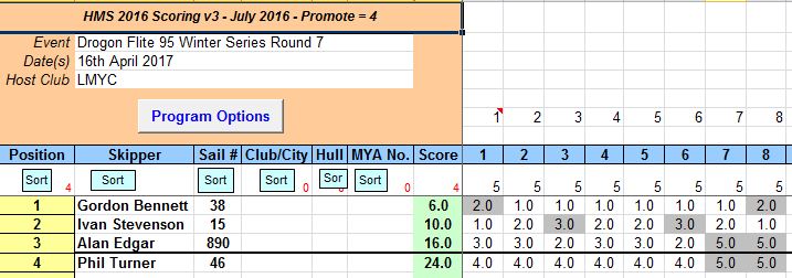 snipped 201704 16 DF95 WS 7
