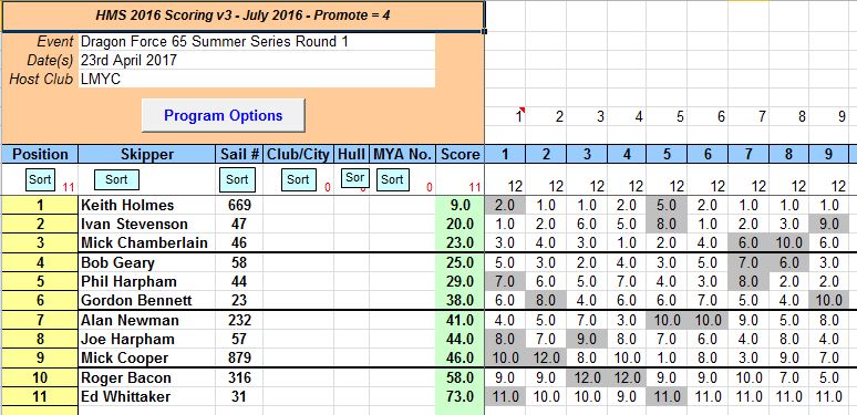 snipped 201704 23 DF65 SS 1