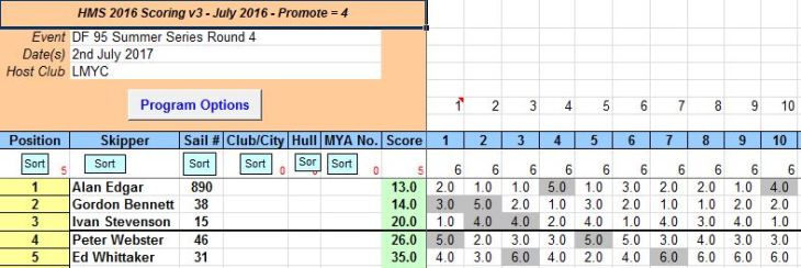 snipped 201707 02 DF95 SS 4