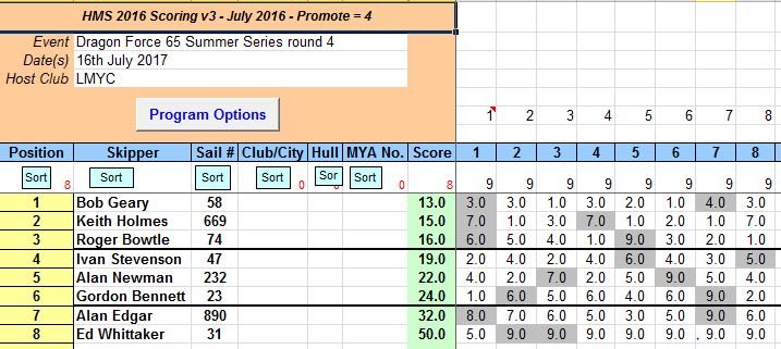 snipped 201707 16 DF65 SS 4