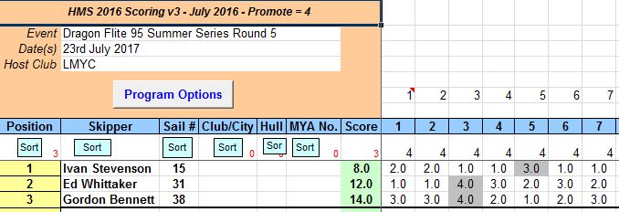 snipped 201707 23 DF95 SS 5