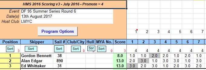 snipped 201708 13 DF95 SS 6