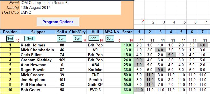 snipped 201708 13 IOM SCH 6