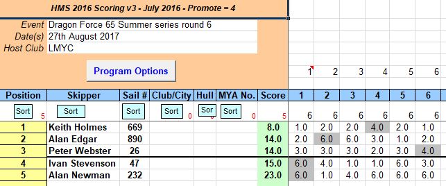snipped 201708 27 DF65 SS 6