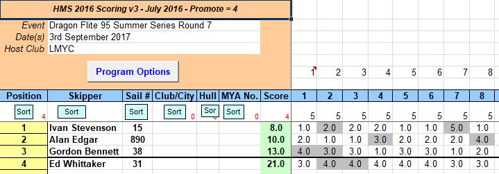 snipped 201709 03 DF95 SS 7
