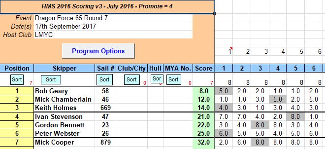 snipped 201709 17 DF65 SS 7